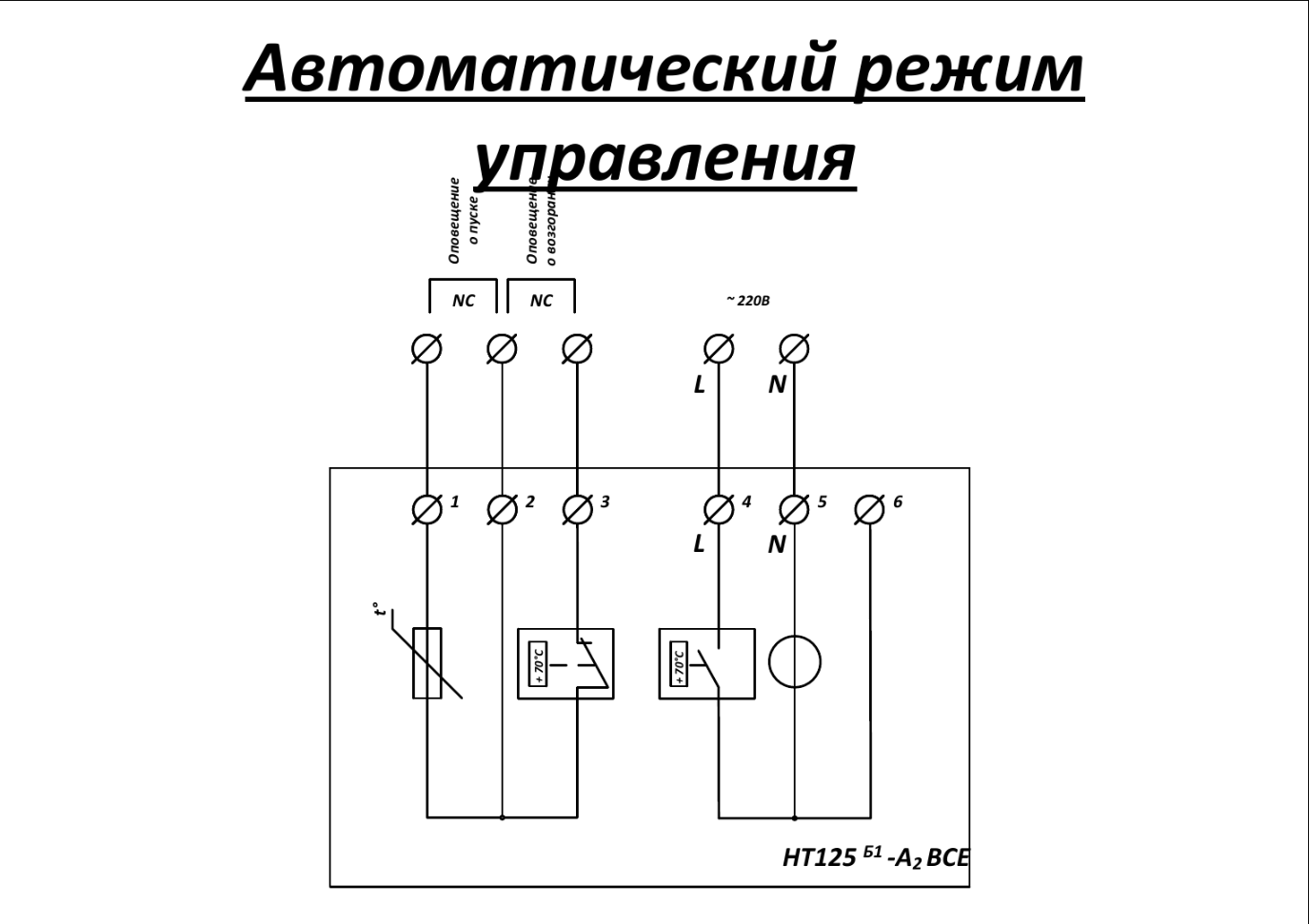 Схема 2